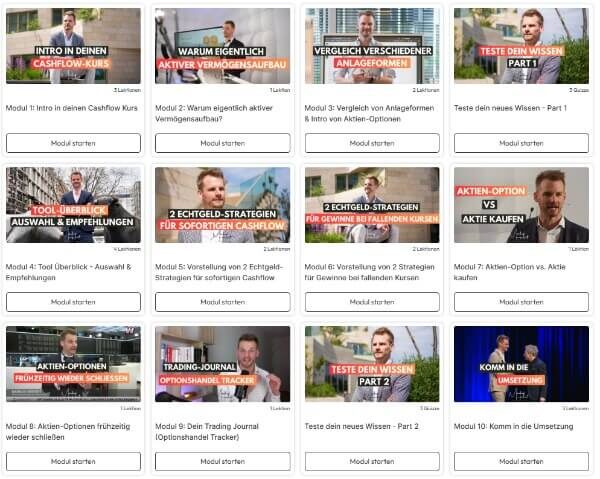 KickStart Videokurs Module Freiheit durch Optionen - Buy Sell Indikator