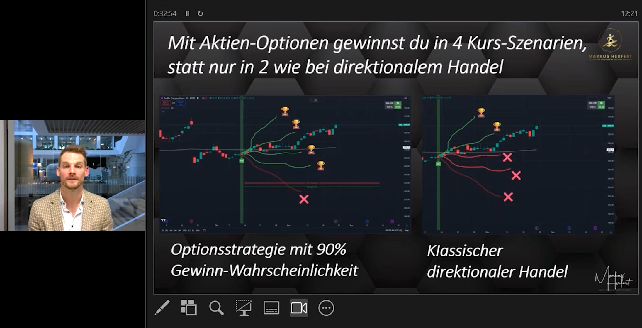 Optionen einfach erklärt - Markus Herfert optionen einfach erklärt mit markus herfert
